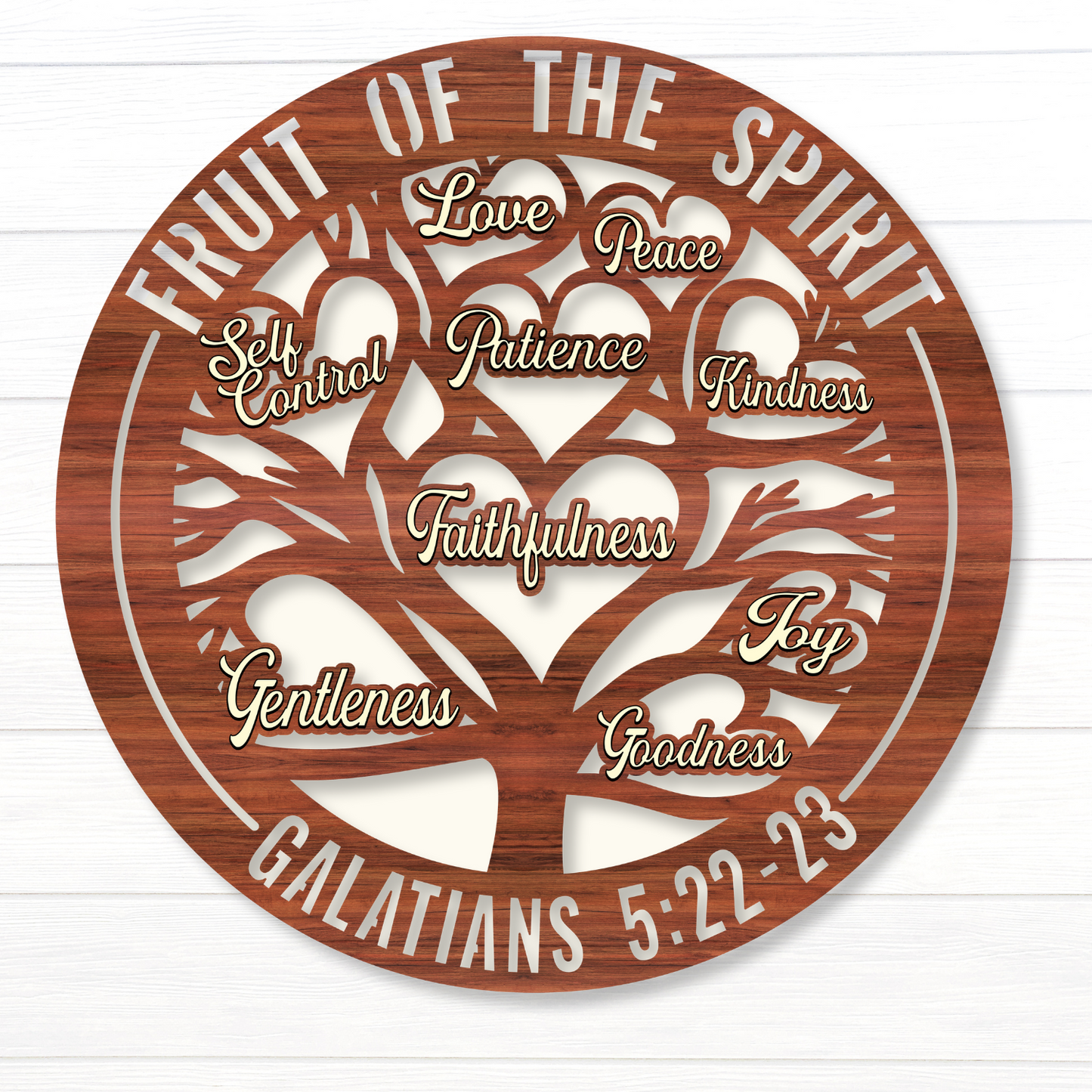 Fruit of The Spirit